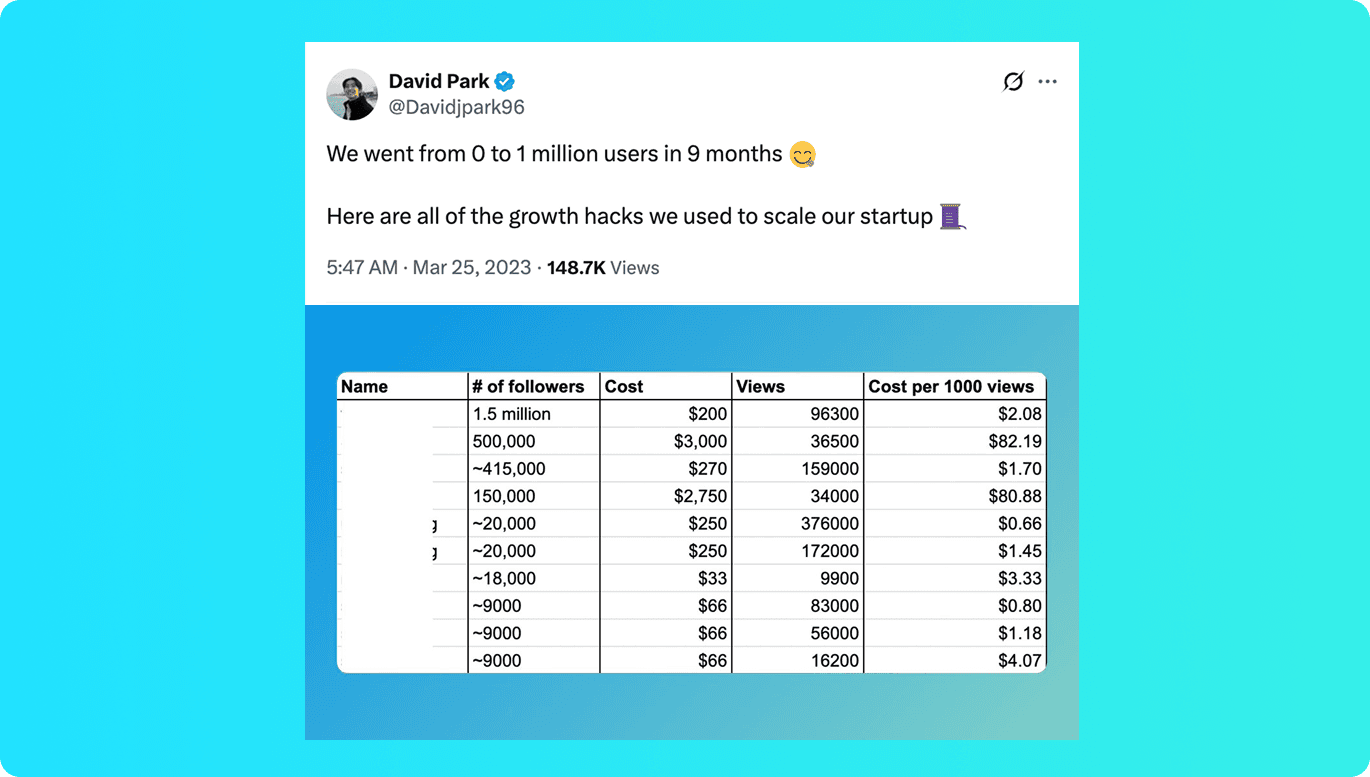 Jenni AI: From 10 Failed Startups to $7.5M AI Writing Empire