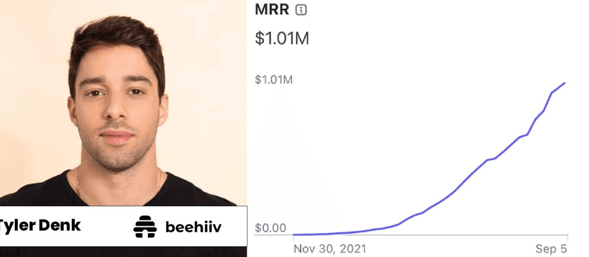 Start building your product today